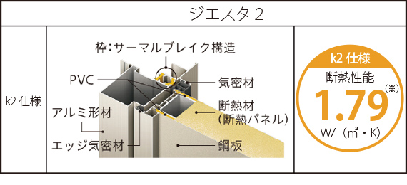 計算保証書/テクノストラクチャー構造計算書
