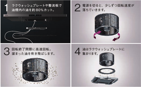 軽い/防水性/施工性