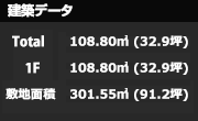 建築データ